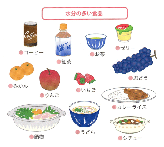 食べ いけない て は もの 一覧 病 腎臓